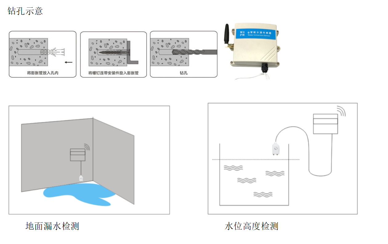 智能水浸传感器